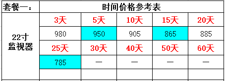 液晶拼接屏廠家—富泰爾22寸監視器全球招商火爆進行中, 敬請關注~~ 液晶拼接屏廠家—富泰爾22寸監視器全球招商火爆進行中, 敬請關注~~